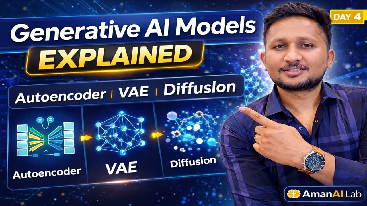 Day 4 β Why Diffusion Models Are Taking Over AI