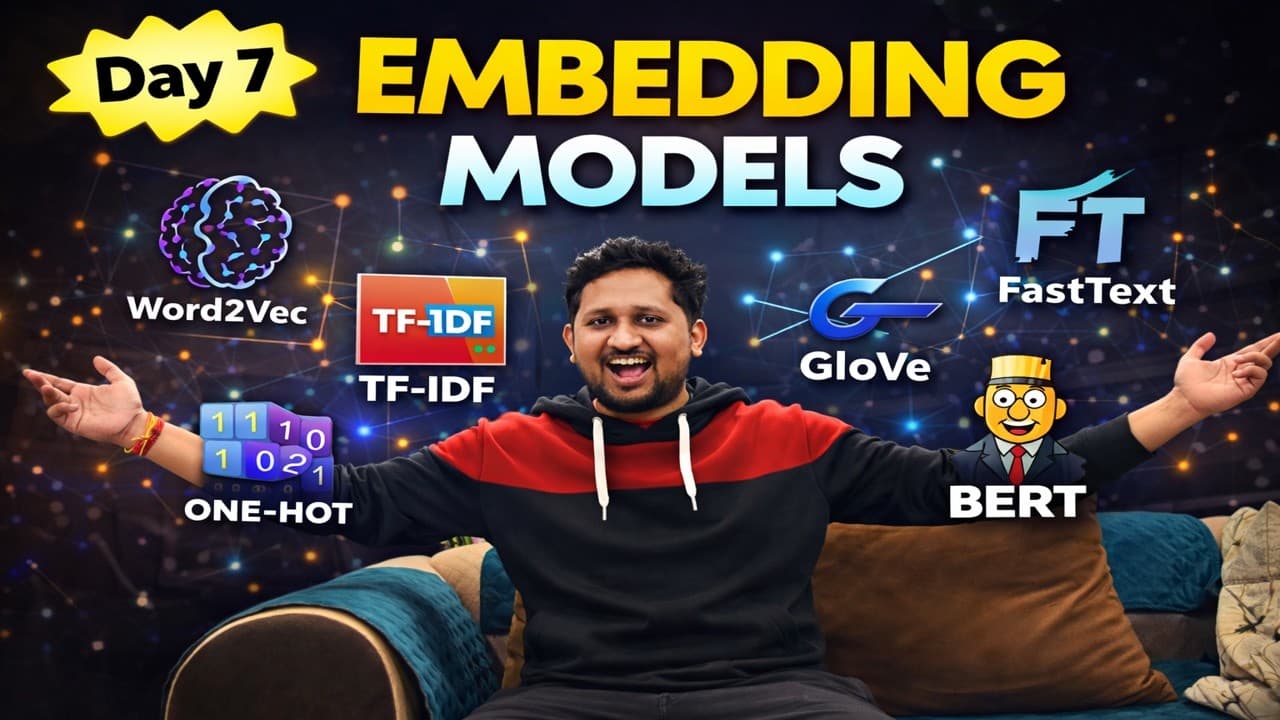 Day 7 - Embeddings Breakdown | One-Hot, BoW, Word2Vec, GloVe, FastText