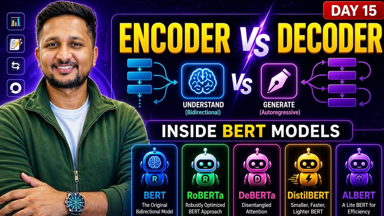 Day 15: Encoder vs Decoder Explained | BERT, RoBERTa, DeBERTa & DistilBERT