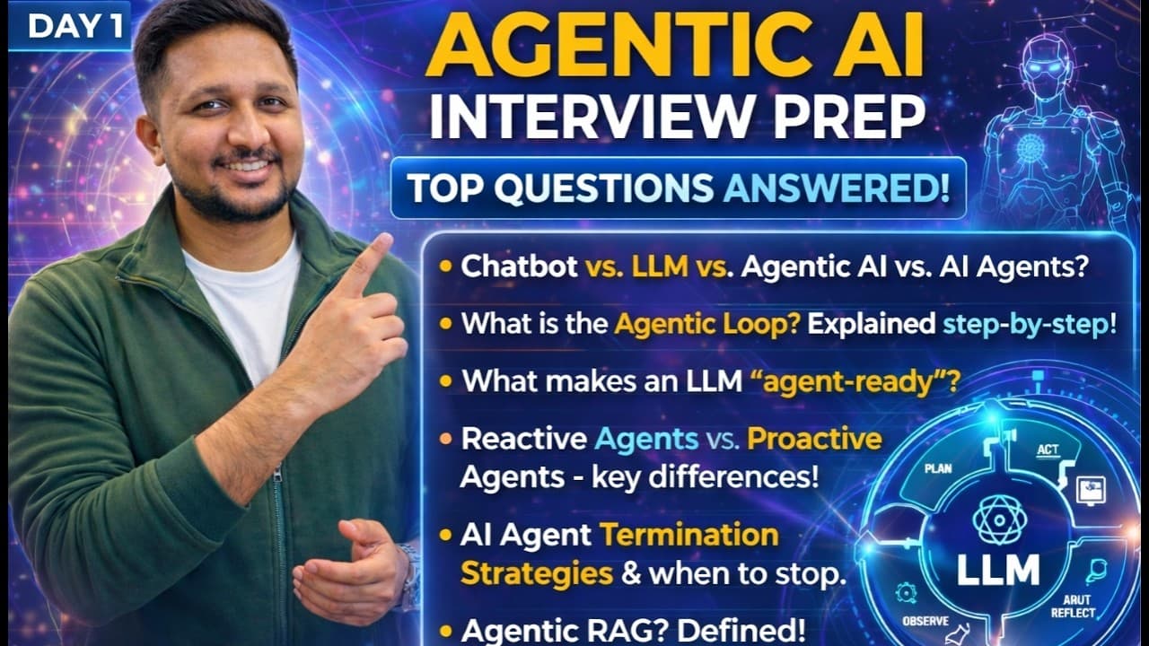Agentic AI Fundamentals: 6 Interview Questions with Full Explanations π₯| Day 1