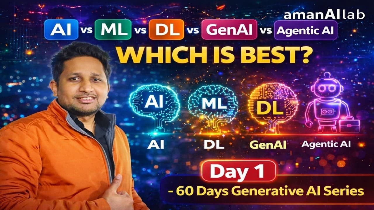 π Day 1 β AI vs ML vs DL vs GenAI vs Agentic AI (95% people get this wrong!) #ai #genai #amanailab
